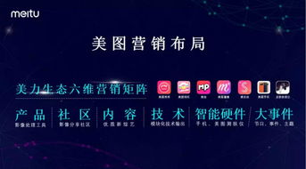 一張圖讀懂中國互聯(lián)網(wǎng)平臺(tái)營銷生態(tài) 互聯(lián)網(wǎng)銷售全景解析